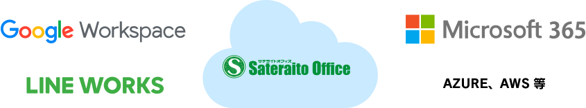 �N���E�h�����x���\�����[�V����